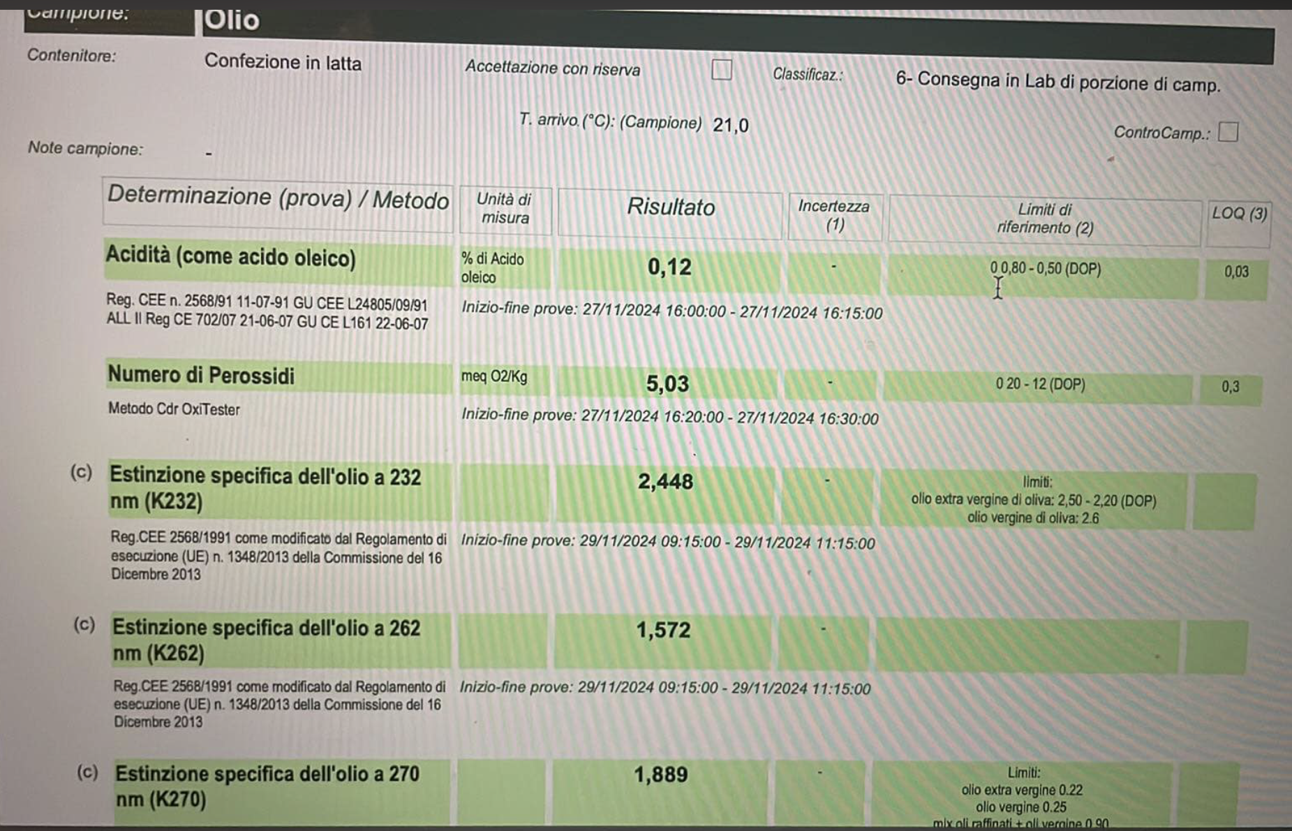 Screenshot 2024-12-07 alle 11.47.59